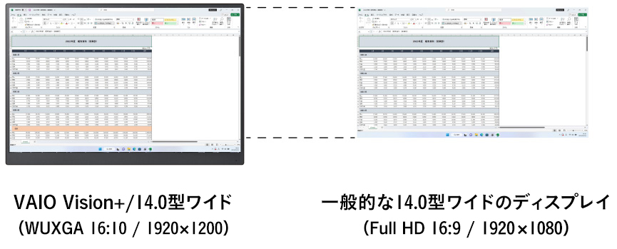 液晶パネルサイズ比較図