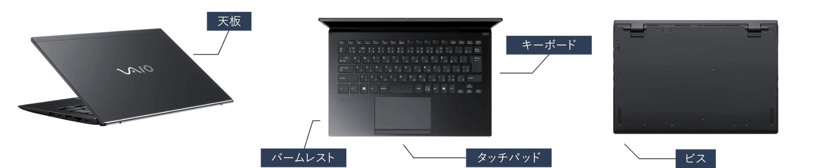 [天板][バームレスト][タッチパッド][キーボード][ビス]