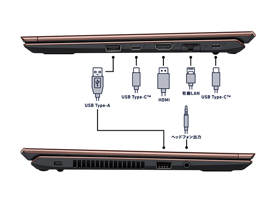 VAIO SX12 (2023年6月発売モデル) 短納期モデル｜VAIO公式 オンライン