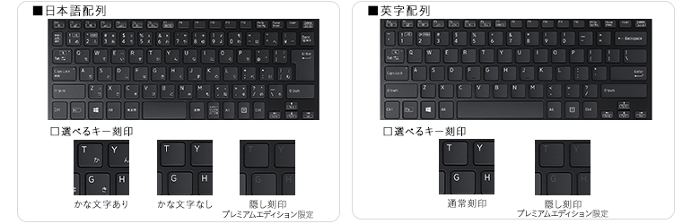 VAIO SX14 | ALL BLACK EDITION(2023年6月発売モデル)｜VAIO公式