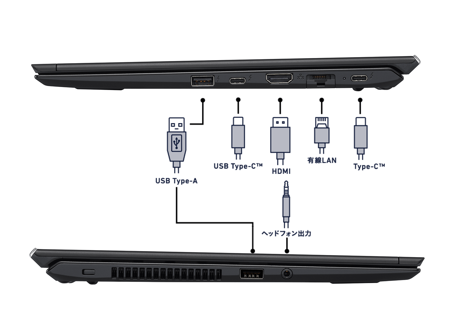 JL8【高性能/カメラ付】Core i5SSD256 VAIOノートパソコン - ノートPC