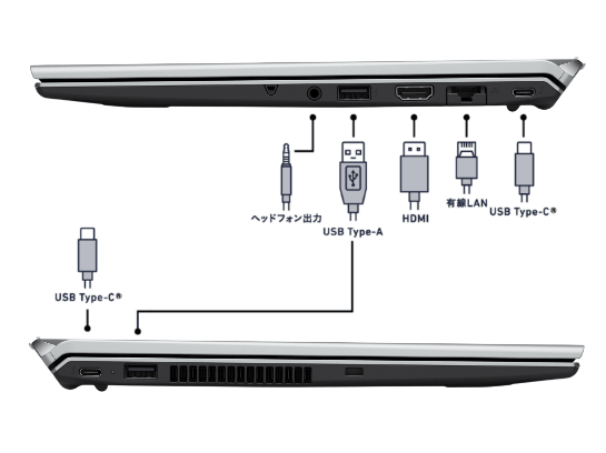 VAIO SX14-R (2024年11月発売モデル)【Reborn VAIO（メーカー保証付き