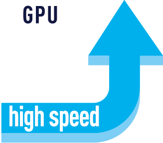 GPUパフォーマンス比較 214%アップ