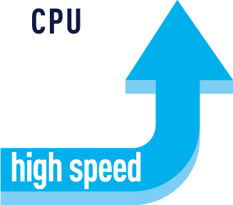 CPUパフォーマンス比較図
