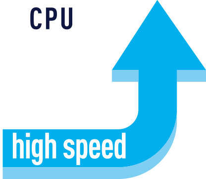 CPU 123% high speed
