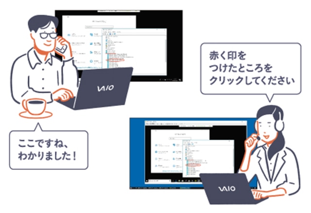 困ったとき、すぐに相談できる安心のサポート体制 イメージイラスト