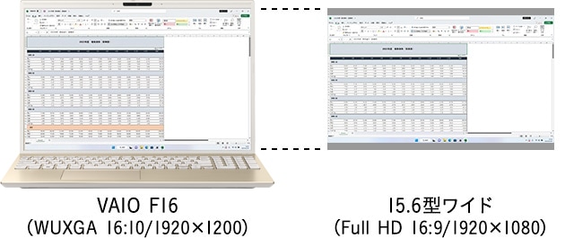 VAIO F16 Excel使用 イメージ図