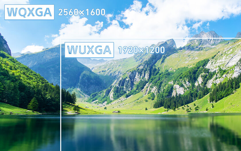 WQXGAとWUXGAの作業領域比較図