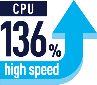 CPUパフォーマンス比較 136%アップ