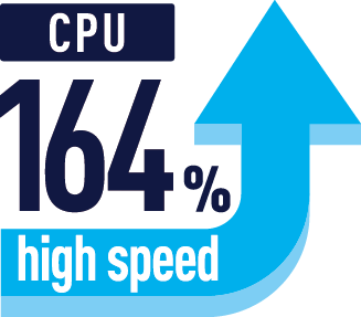 CPUパフォーマンス比較 164%アップ