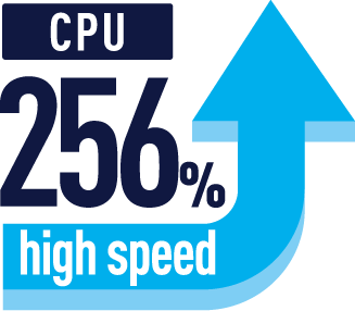CPUパフォーマンス比較 256%アップ