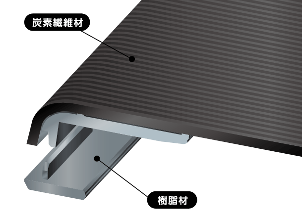 立体成型カーボン天板 イメージ画像