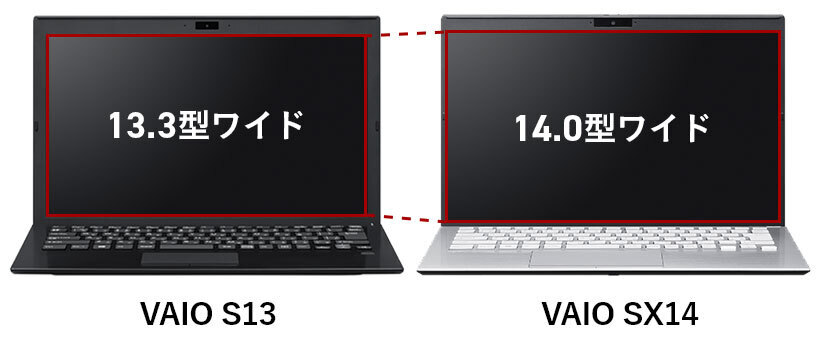 VAIO S13との比較