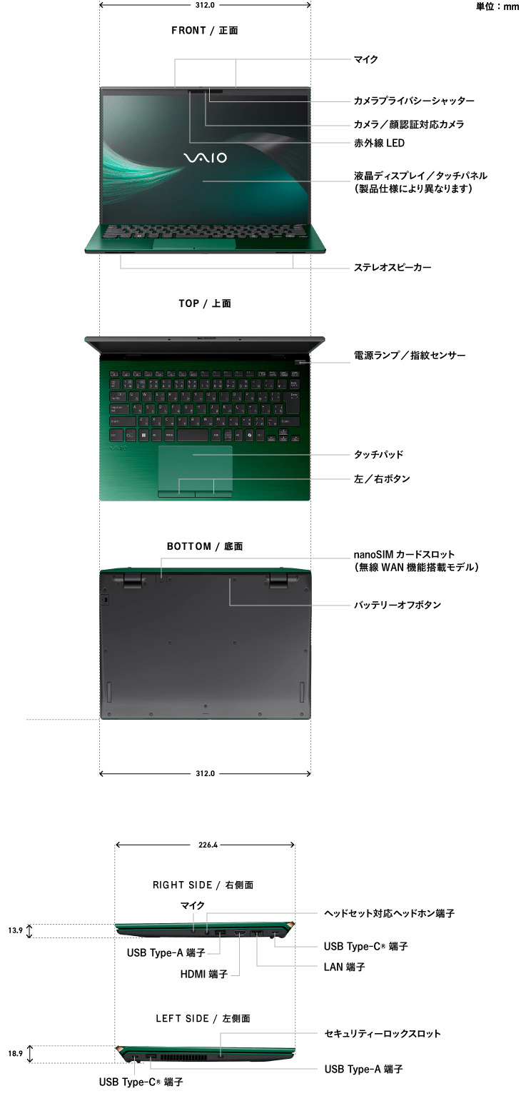 PC�̊e���ʂ̖��̂�T�C�Y�̏ڍ�