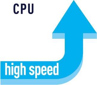 CPUパフォーマンス比較図