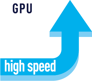 GPUパフォーマンス比較図