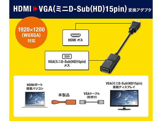 サンワサプライ製 HDMI-VGA変換アダプタ(AD-HD19VGA)