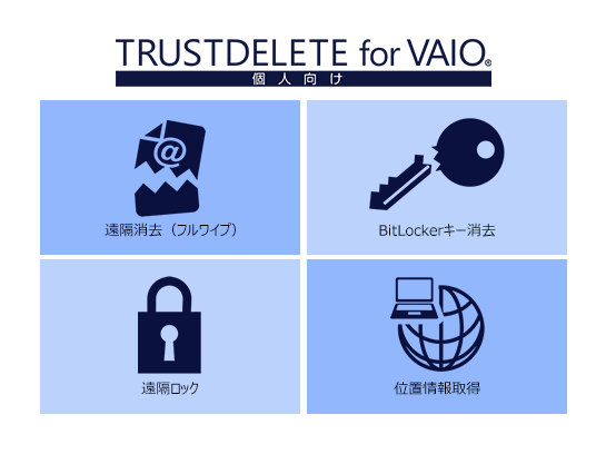 TRUST DELETE for VAIO (個人向け)1年