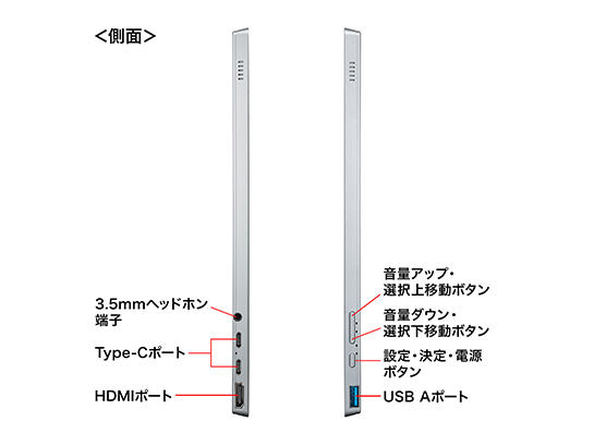 サンワサプライ製 USB Type-C接続 タッチパネル内蔵モバイル